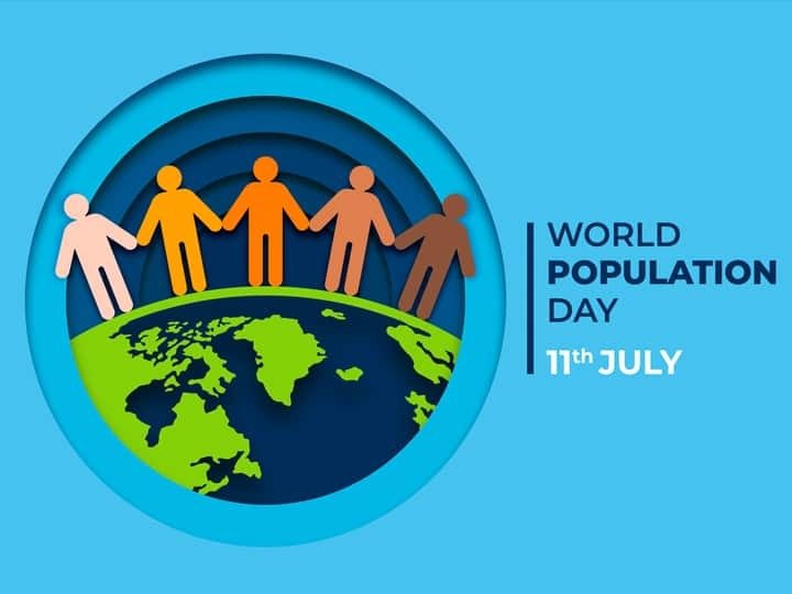 World Population Day 2022 Theme Poster