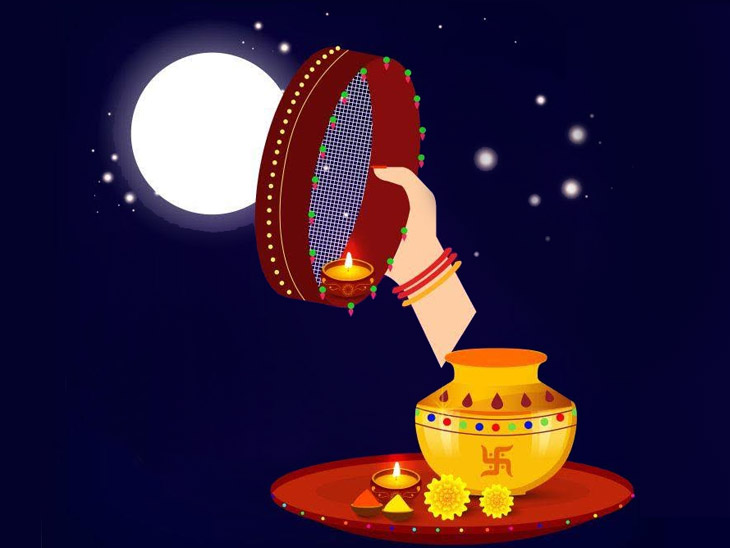 Karva Chauth 2022 Date In India